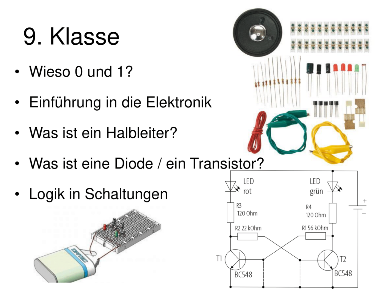 Physik-Informatik-9-10-1